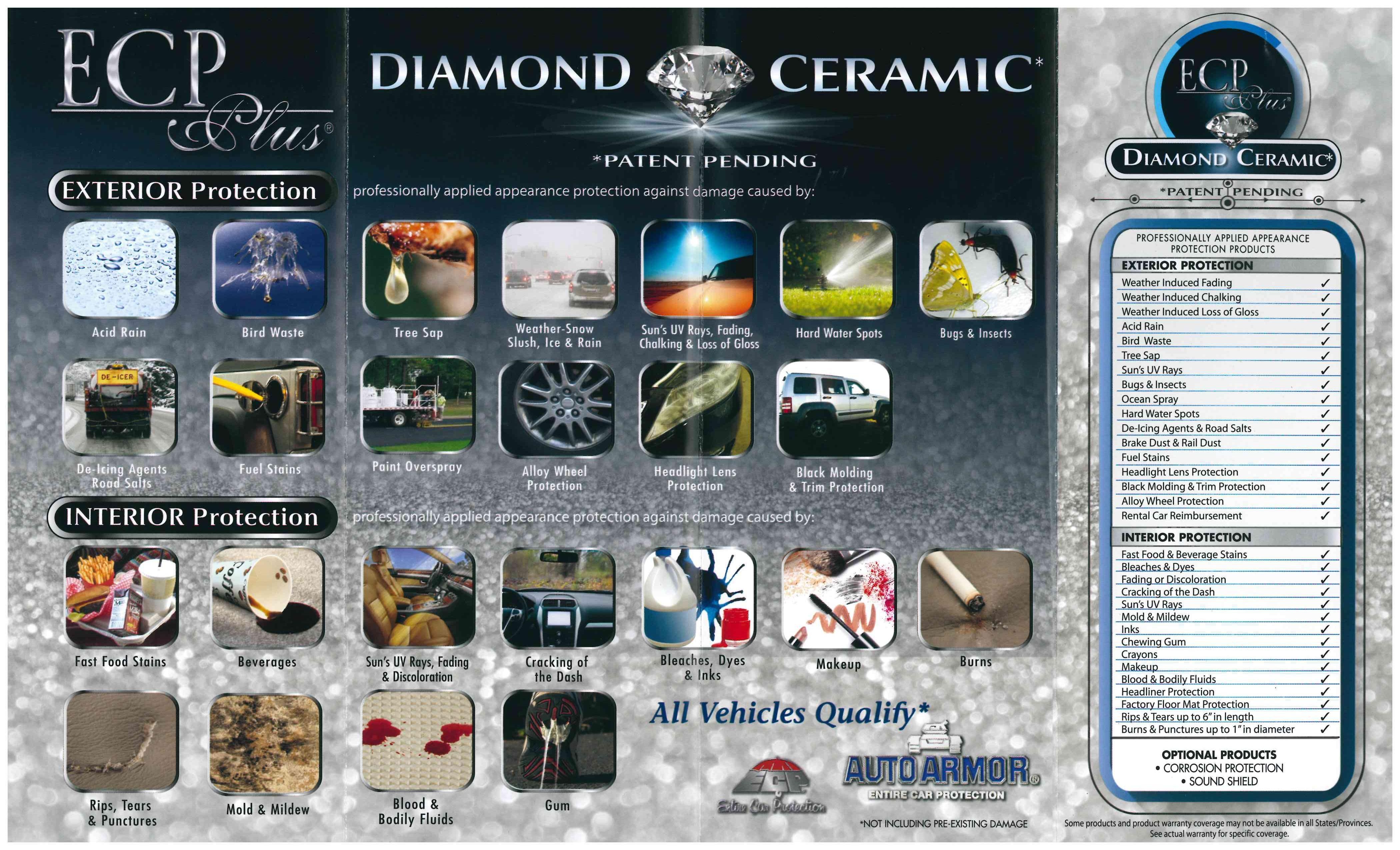 Willis Automotive of Smyrna Auto Armor brochure page 1